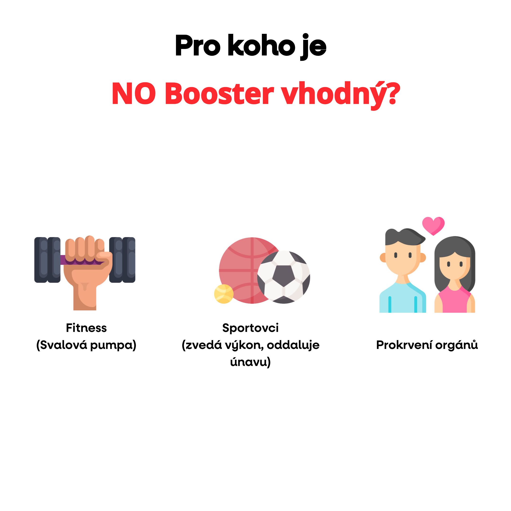 Pro koho je